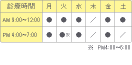 診療時間表